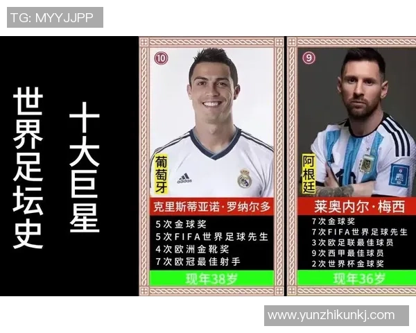 全球足球三大球星排名盘点及各自巅峰表现分析